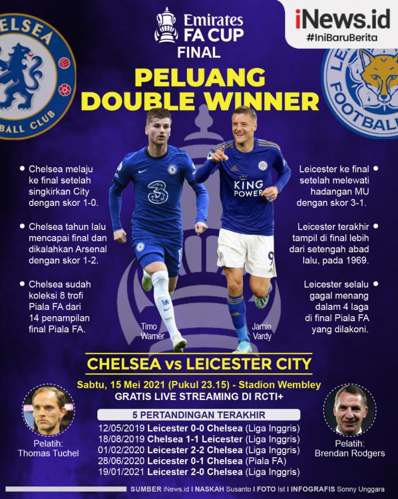 Infografis Final Piala FA: Chelsea Vs Leicester City