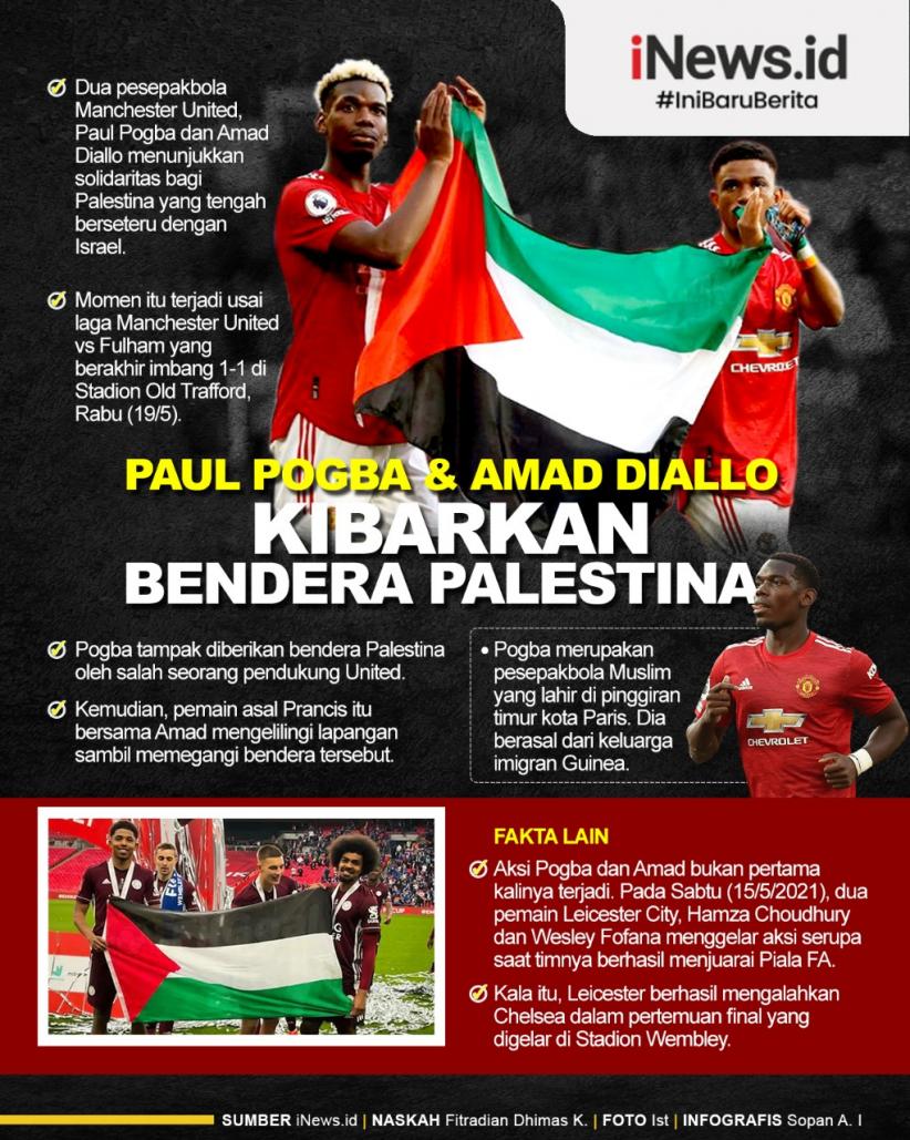 Infografis Paul Pogba dan Amad Diallo Kibarkan Bendera Palestina