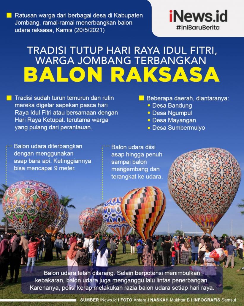 Infografis Tradisi Tutup Perayaan Idul Fitri, Warga Jombang Terbangkan Balon Raksasa