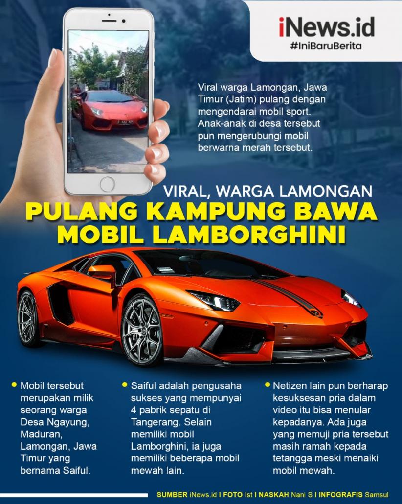 Infografis Viral, Warga Lamongan Pulang Kampung Bawa Mobil Lamborghini