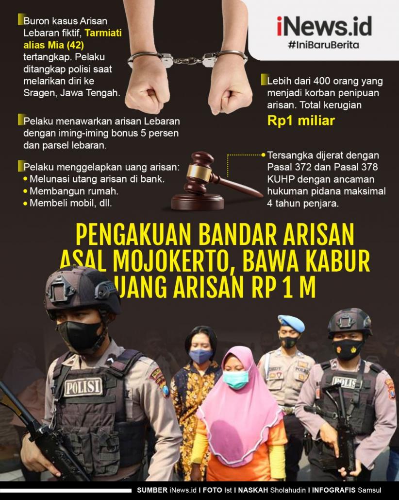 Infografis Pengakuan Bandar Arisan Asal Mojokerto Bawa Kabur Uang Arisan Rp1 Miliar