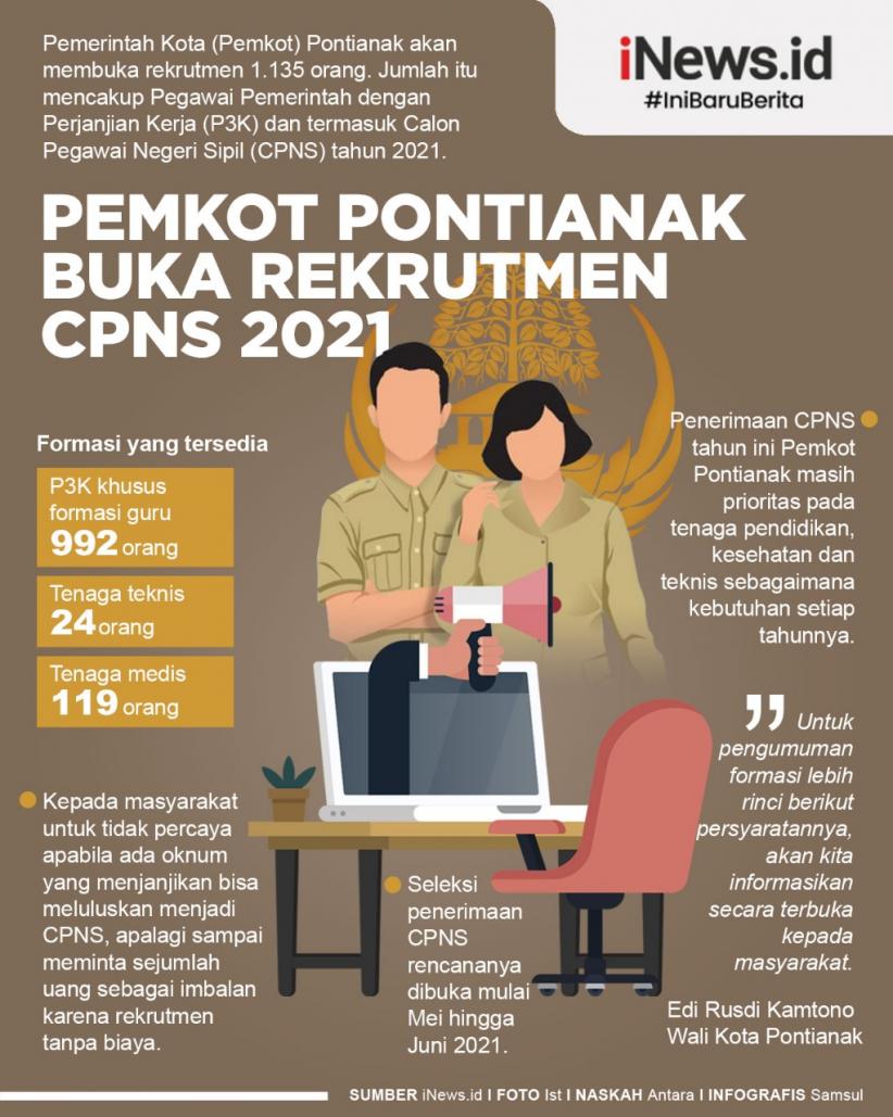Infografis Pemkot Pontianak Buka Rekrutmen CPNS 2021