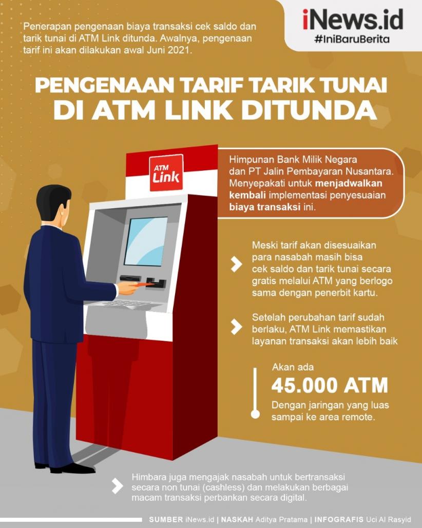 Infografis Pengenaan Biaya Tarik Tunai dan Cek Saldo ATM Link Ditunda