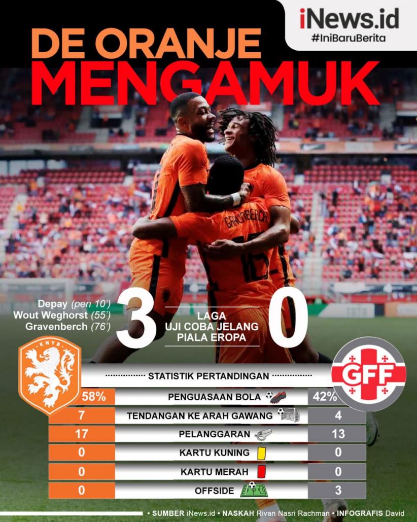 Infografis Belanda Ngamuk saat Jumpa Georgia