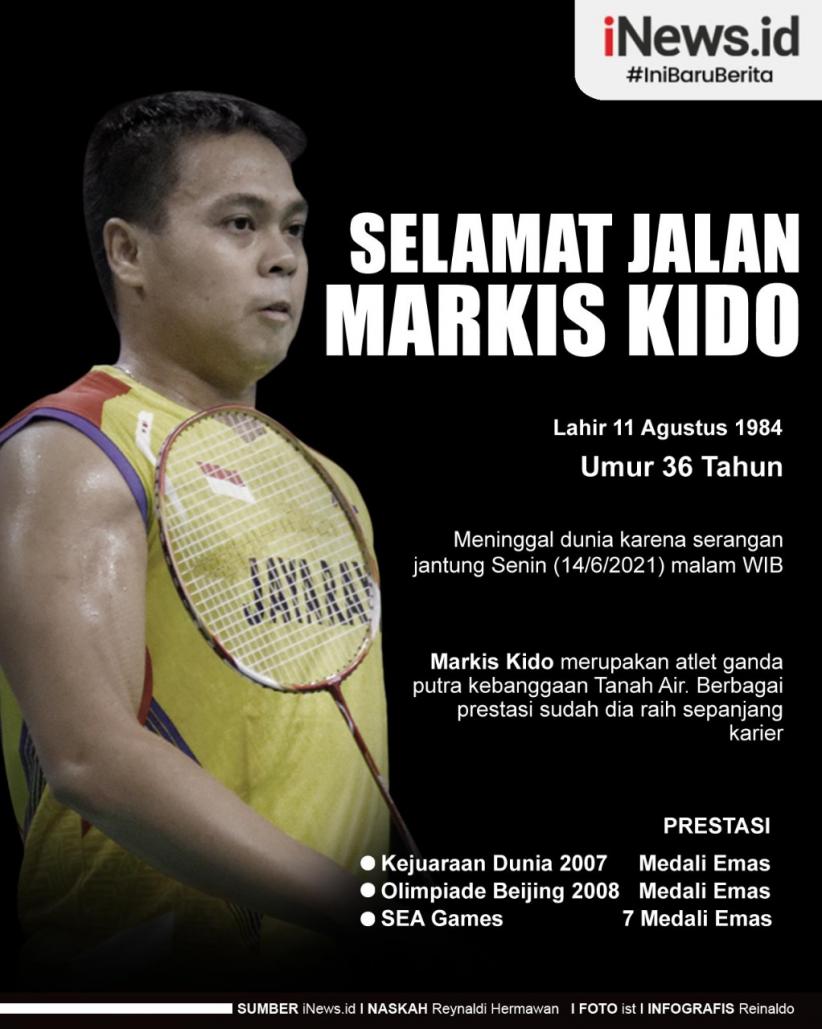 Infografis Markis Kido Meninggal Dunia