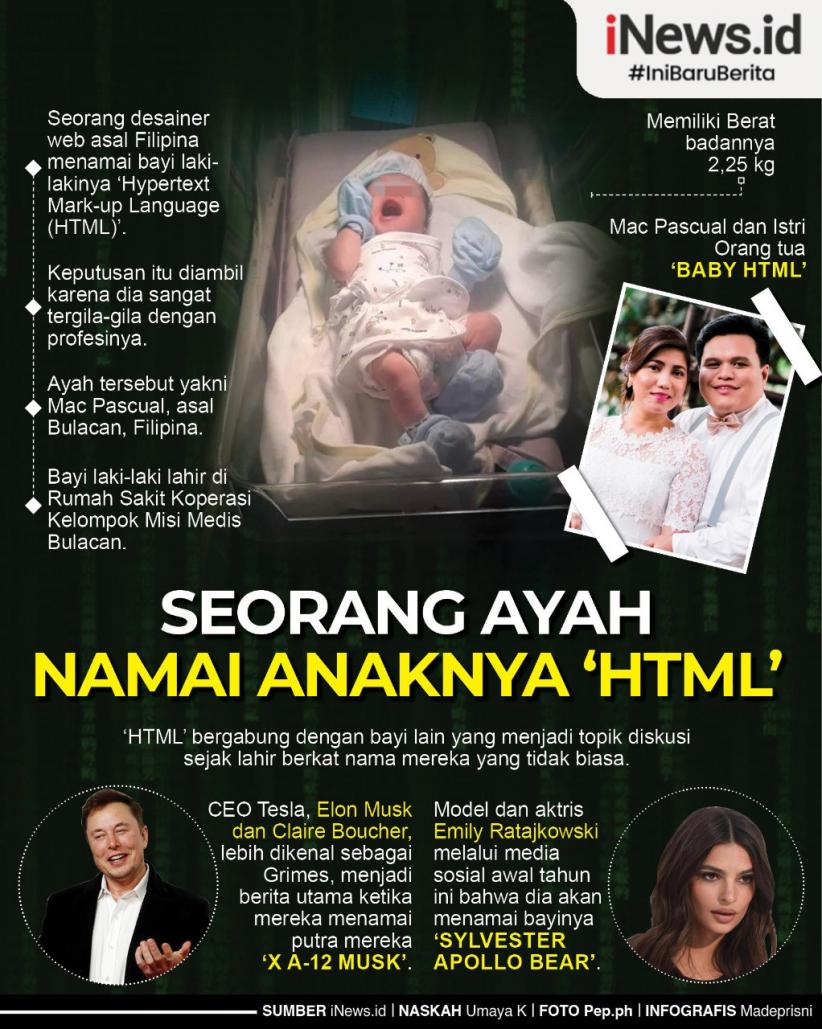 Infografis Bayi Laki-Laki Ini Bernama HTML