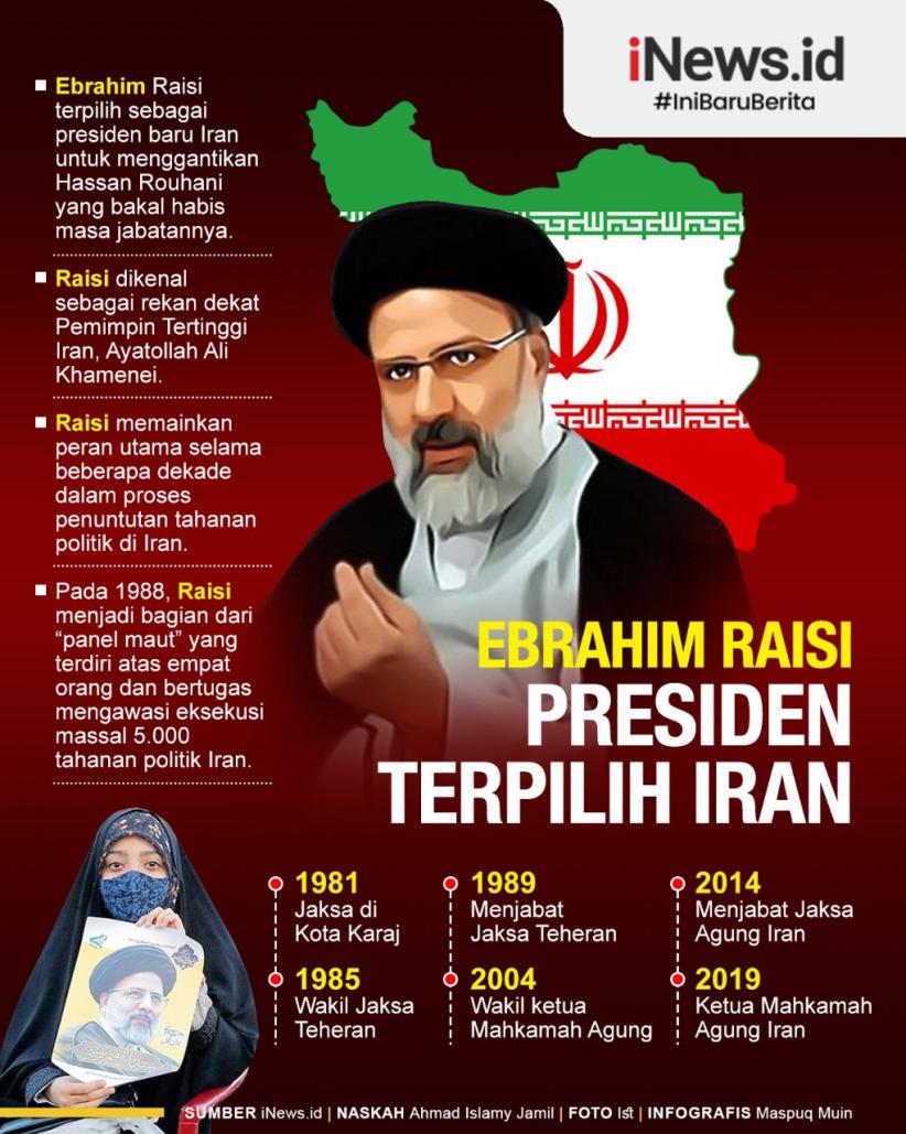 Infografis Ebrahim Raisi, Presiden Terpilih Iran