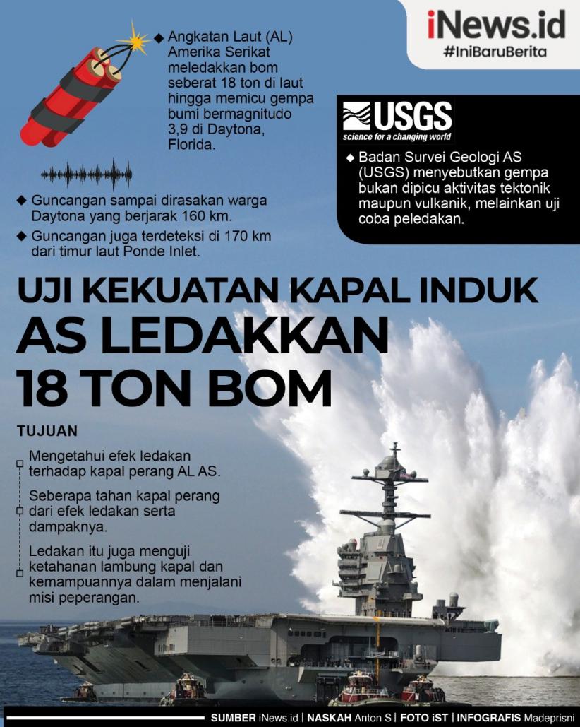 Infografis AS Ledakkan Bom 18 Ton Picu Gempa Magnitudo 3,9 