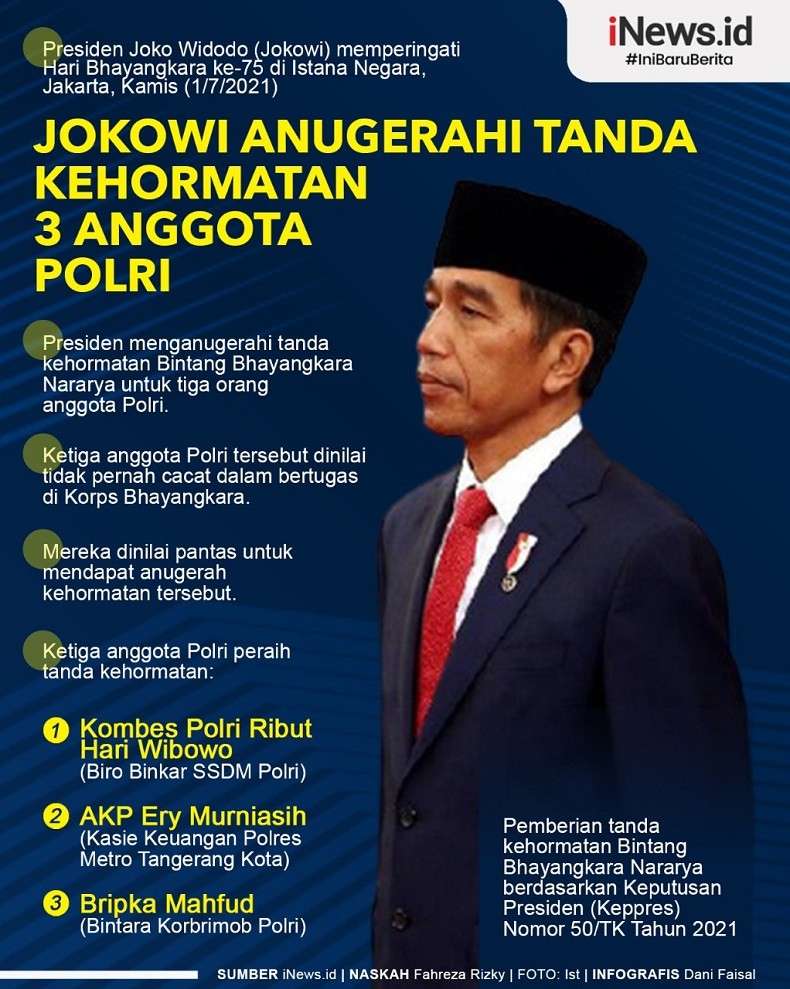 Infografis Jokowi Anugerahi Tanda Kehormatan untuk 3 Anggota Polri