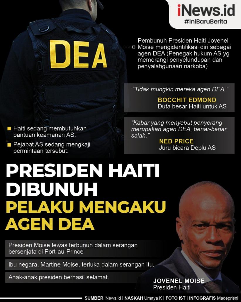 Infografis Pembunuhan Presiden Haiti Jovenel Moise