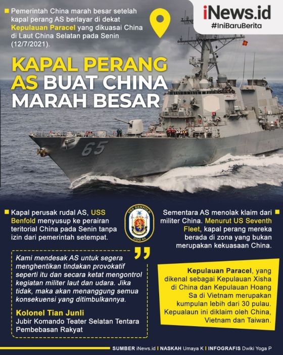Infografis China Marah Besar Kapal Perang AS Menyusup