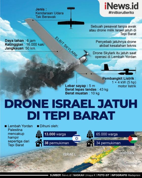 Infografis Drone Militer Israel Jatuh di Tepi Barat