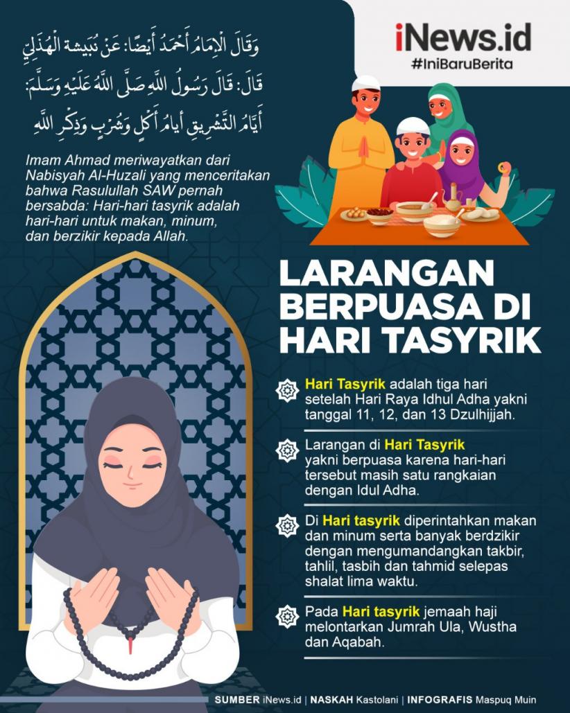 Infografis Larangan Berpuasa di Hari Tasyrik