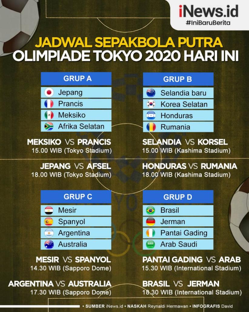 Infografis Jadwal Sepak Bola Putra Olimpiade Tokyo Hari Ini