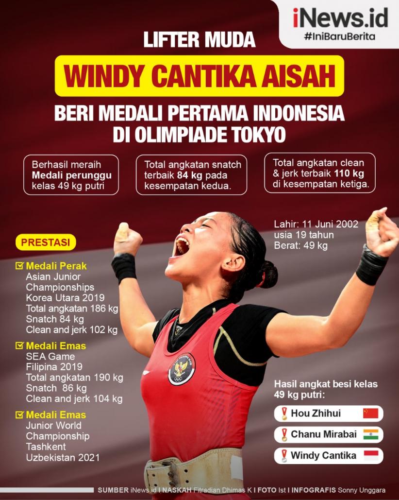 Infografis Windy Cantika Aisah Beri Medali Pertama Indonesia di Olimpiade 2020