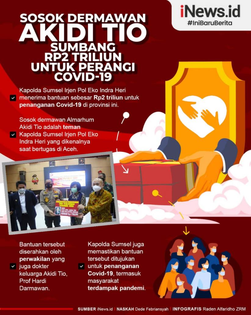 Infografis Sosok Dermawan Akidi Tio Sumbang Rp2 Triliun untuk Perangi Covid-19