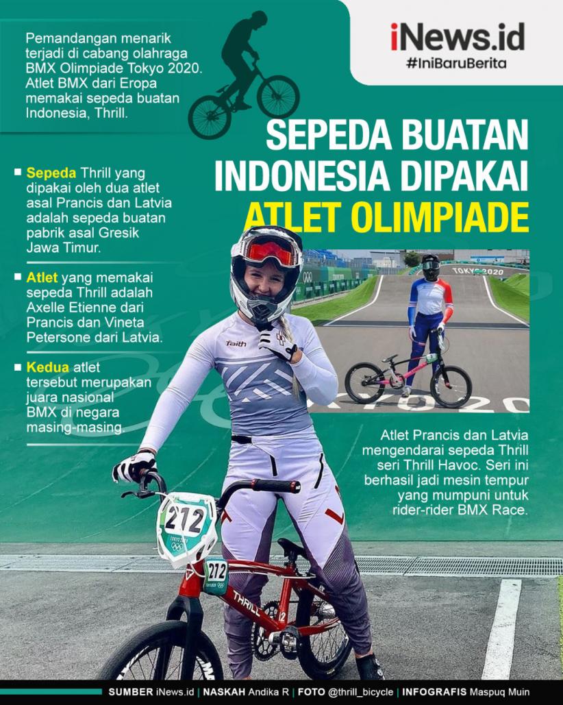 Infografis Sepeda Buatan Indonesia Dipakai Atlet Olimpiade 2020