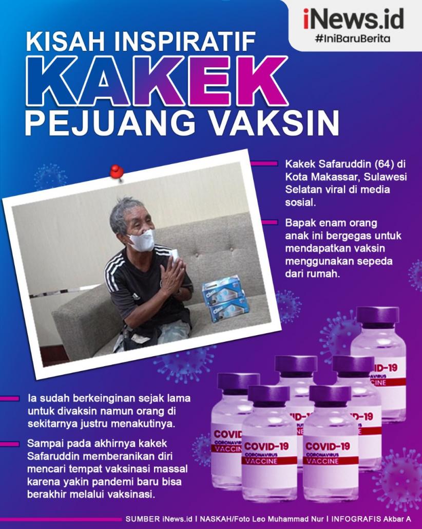 Infografis Kisah Inspiratif Kakek Pejuang Vaksin Covid-19