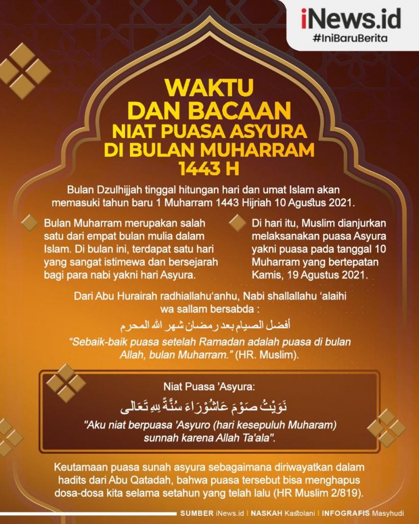 Infografis Waktu dan Bacaan Niat Puasa Asyura 10 Muharram