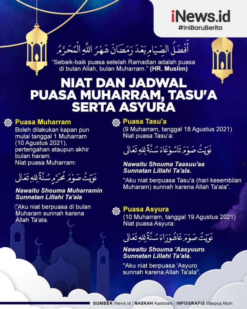 Infografis Jadwal dan Niat Puasa Muharram, Tasu'a dan Asyura