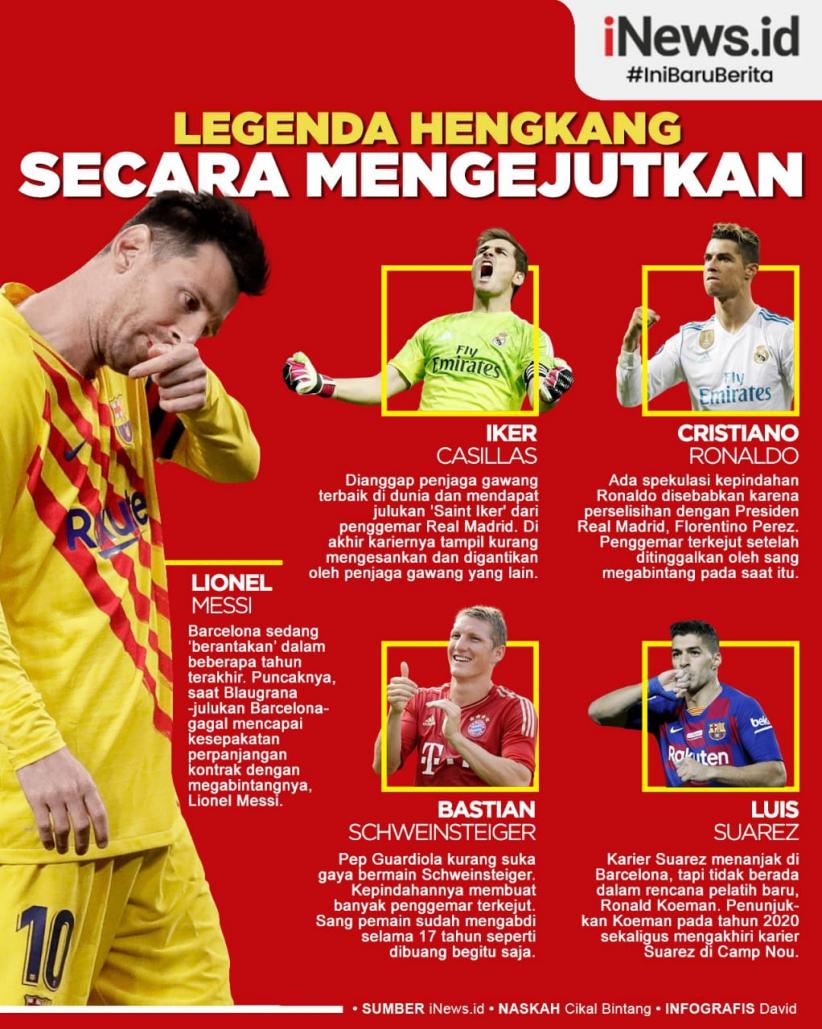 Infografis 5 Legenda Hengkang Secara Mengejutkan