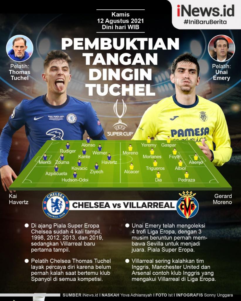 Infografis Pembuktian Tangan Dingin Thomas Tuchel di Laga Piala Super Eropa 2021