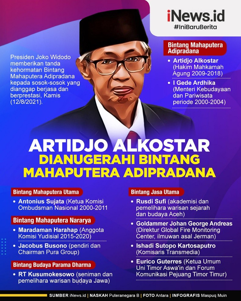 Infografis Artidjo Alkostar Dianugerahi Bintang Mahaputra Adipradana 