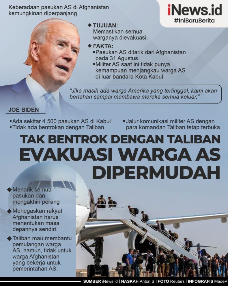 Infografis Taliban Permudah Evakuasi Warga AS dari Afghanistan 