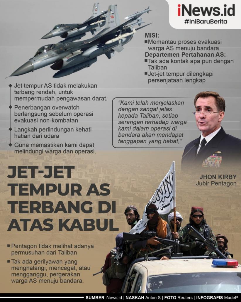 Infografis Jet-Jet Tempur AS Terbang di Atas Kabul