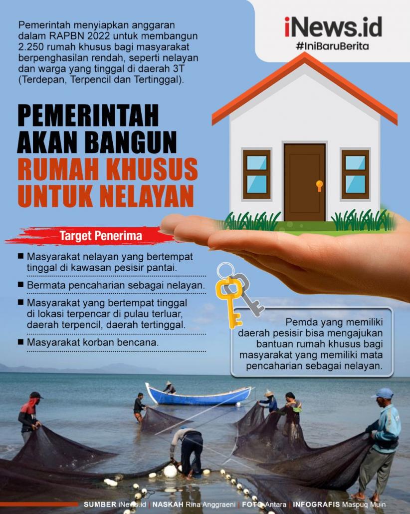 Infografis Pemerintah Akan Bangun Rumah Khusus untuk Nelayan
