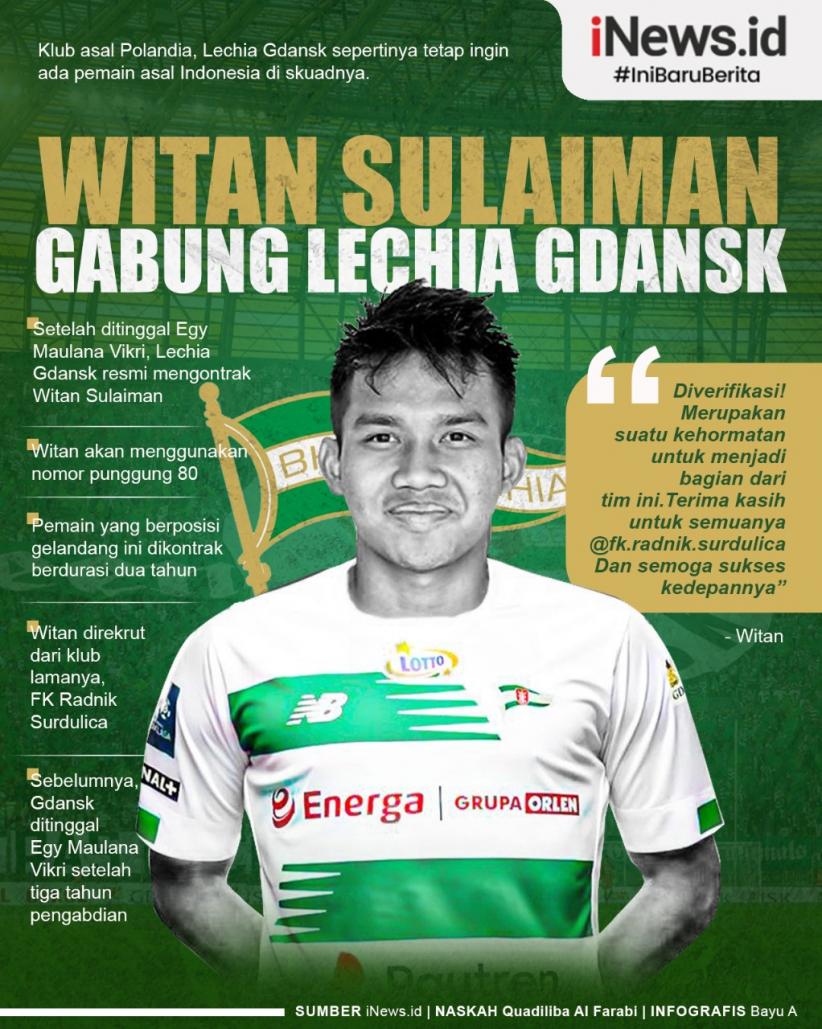 Infografis Witan Sulaeman Gabung Lechia Gdansk