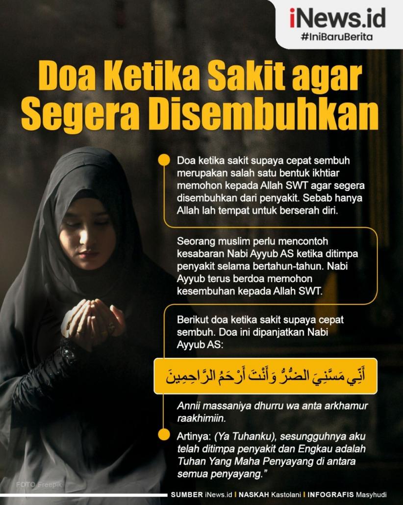 Infografis Doa Ketika Sakit agar Segera Disembuhkan