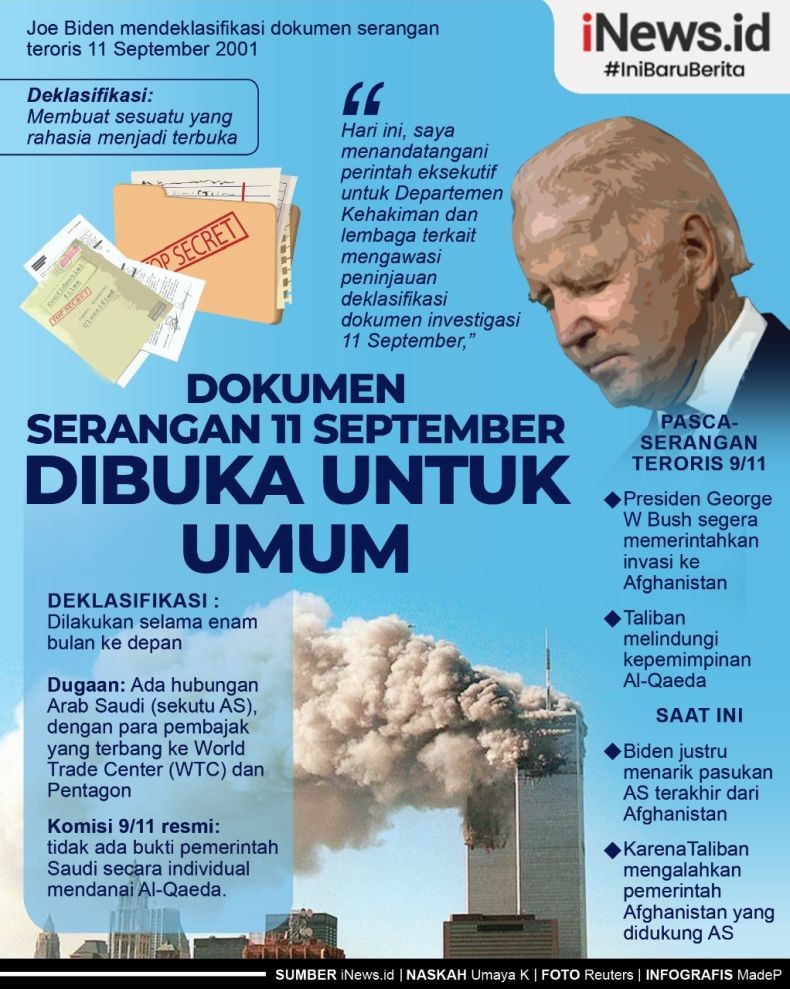 Infografis Dokumen Rahasia Serangan 11 September Akan Dibuka ke Publik