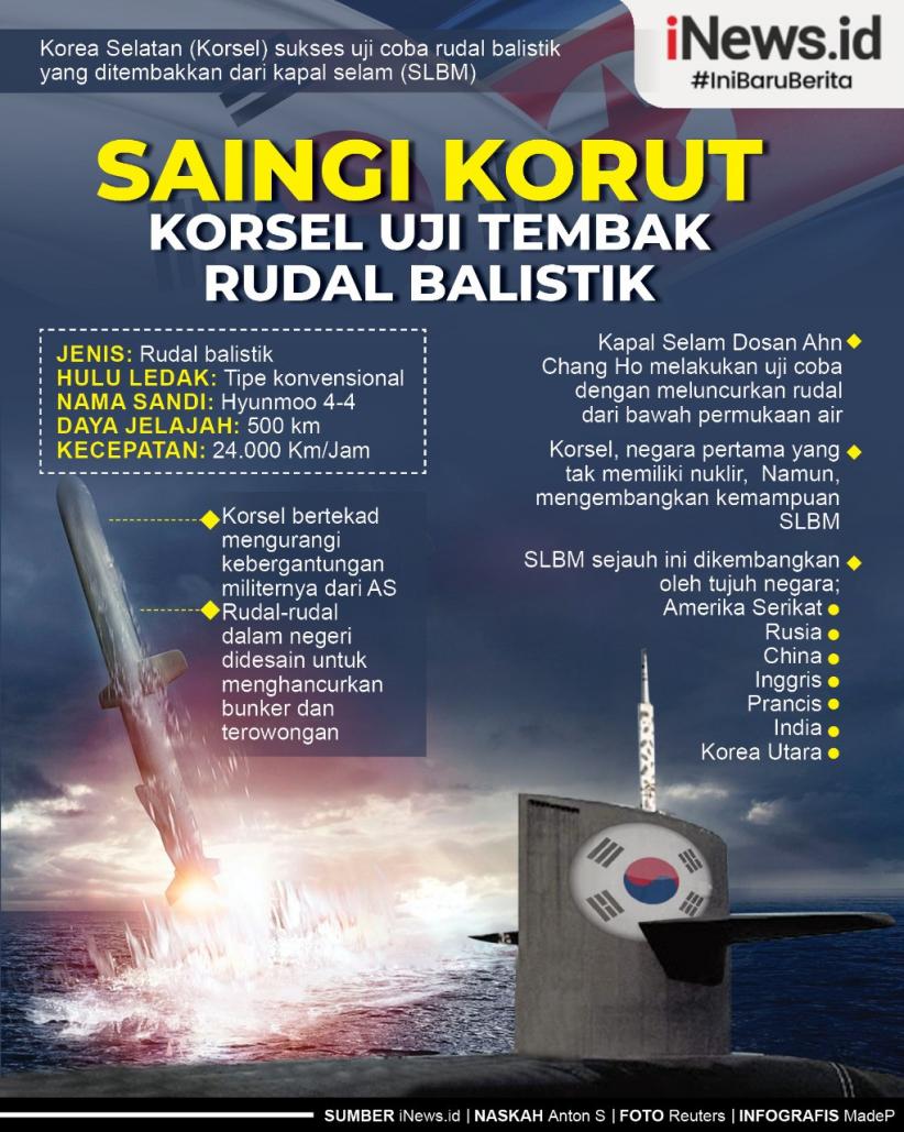 Infografis Saingi Korut, Korsel Sukses Uji Tembak Rudal Balistik dari Kapal Selam