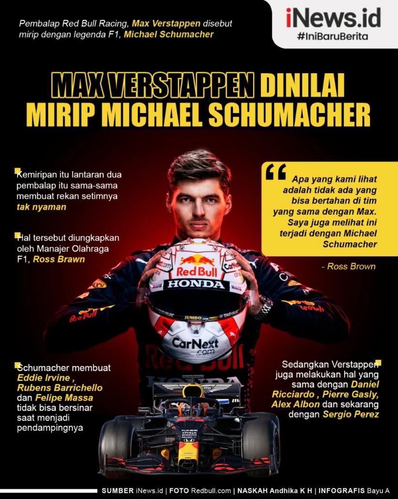 Infografis Max Verstappen Dinilai Mirip Michael Schumacher