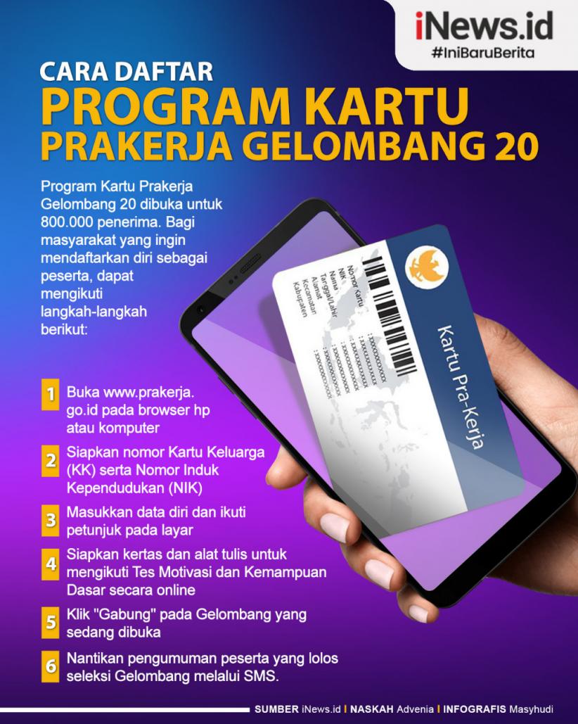Infografis Cara Daftar Program Kartu Prakerja Gelombang 20
