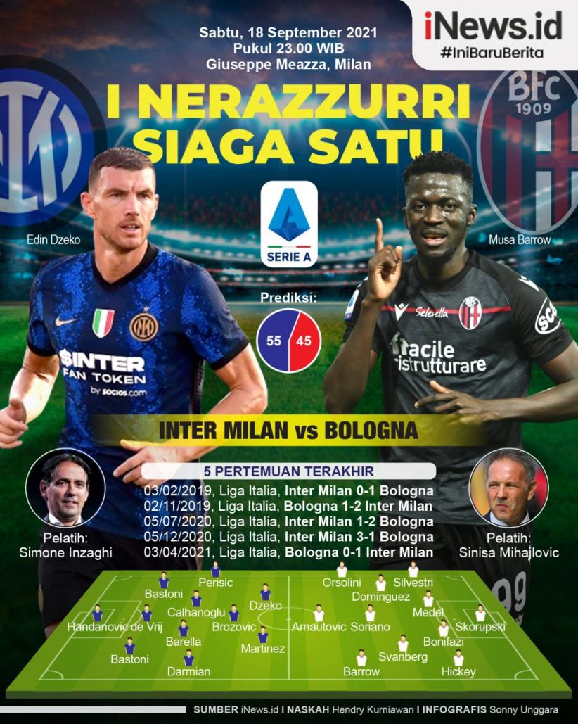 Infografis Prediksi Inter Milan Vs Bologna: I Nerazzurri Siaga Satu