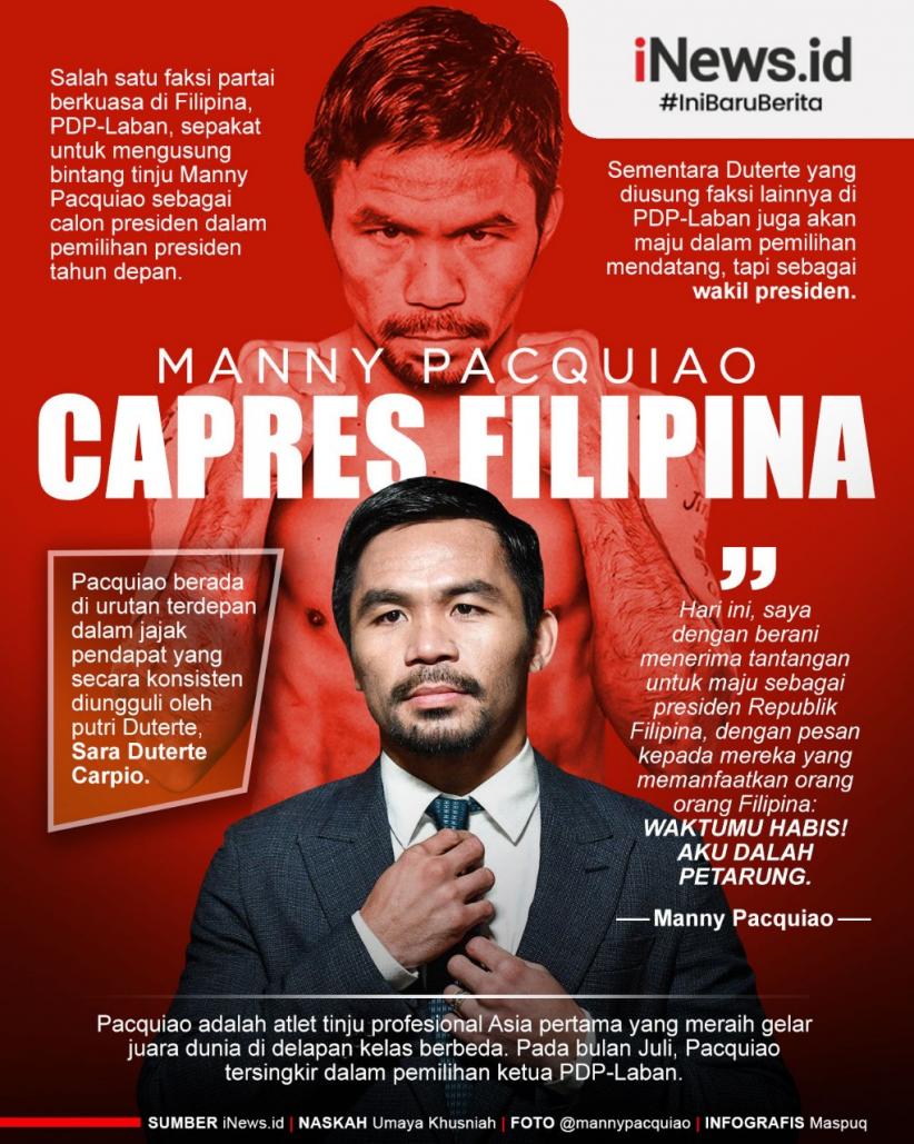 Infografis Manny Pacquiao Capres Filipina