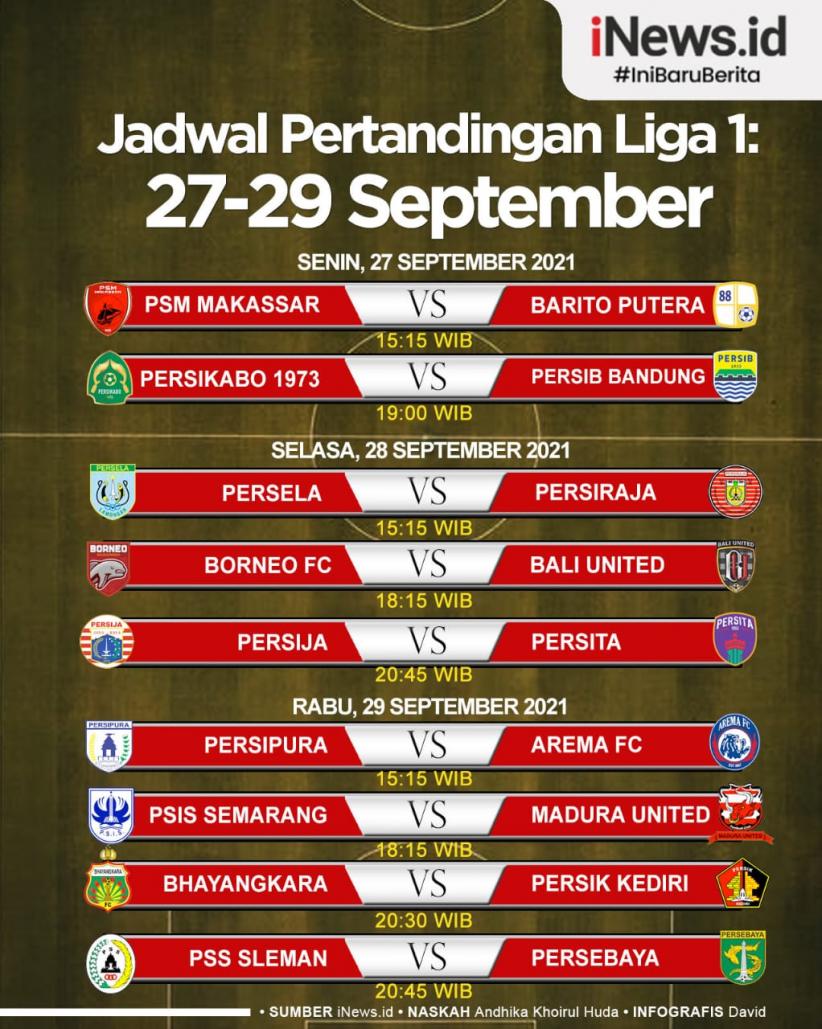 Infografis Jadwal Pertandingan Pekan ke-5 Liga 1 2021/2022