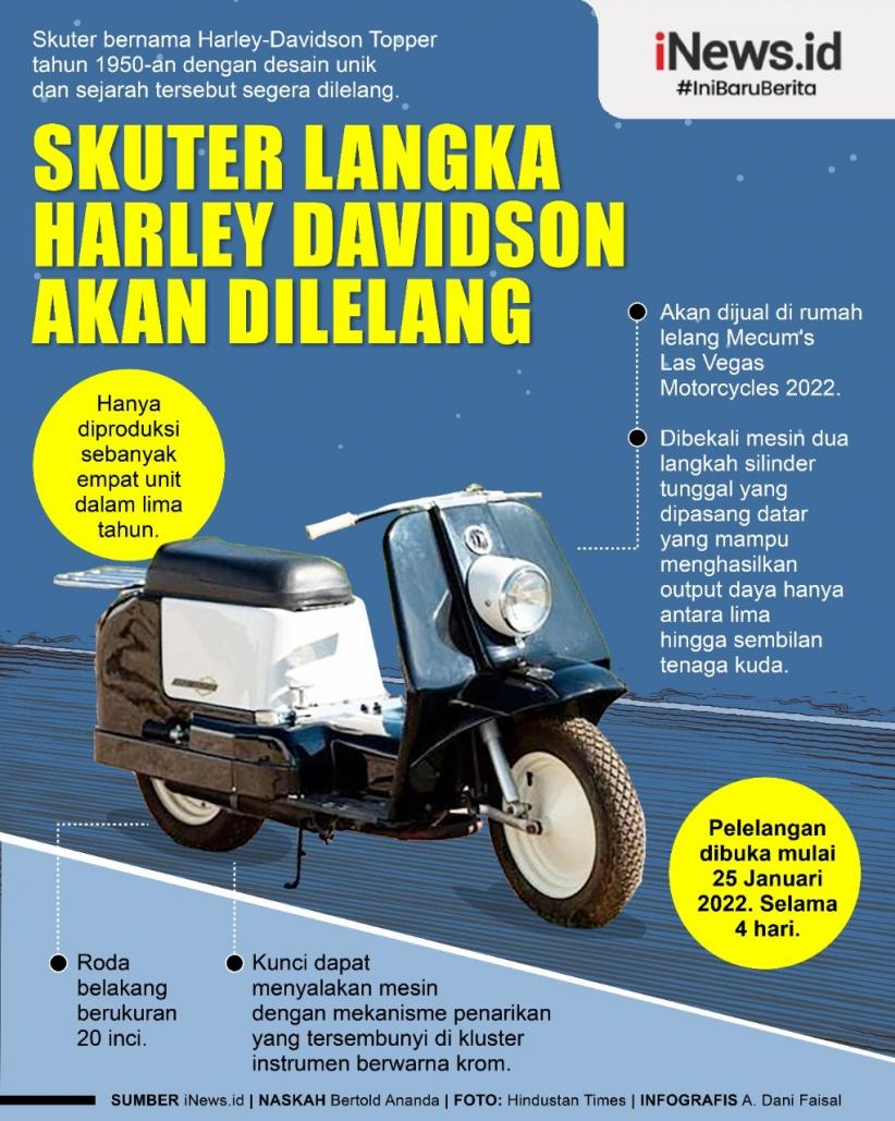 Infografis Skuter Langka Harley-Davidson Akan Dilelang 
