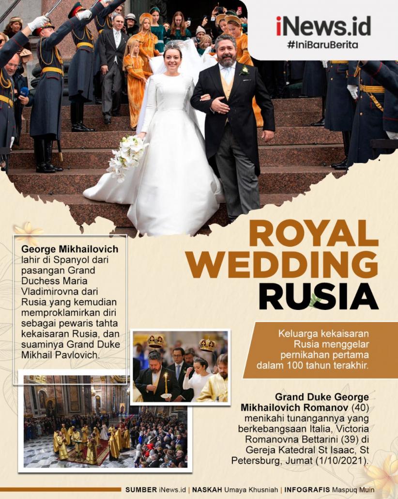 Infografis Royal Wedding Rusia