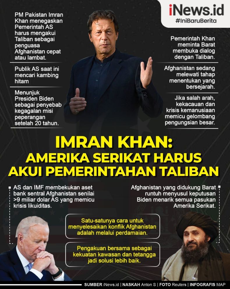 Infografis PM Pakistan Imran Khan Sebut AS Harus Akui Pemerintahan Taliban