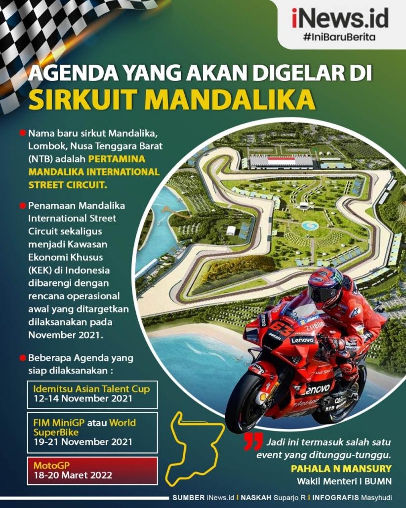 Infografis Sirkuit Mandalika Miliki Nama Baru, Ini Agenda yang Bakal Digelar