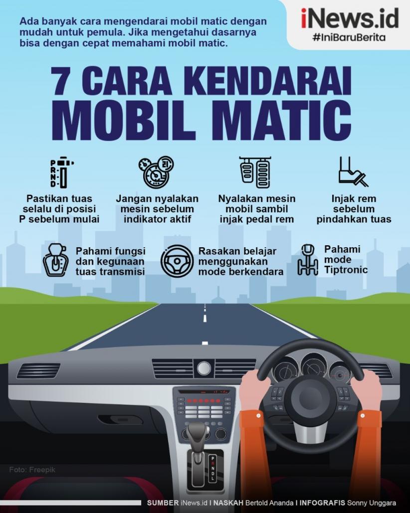 Infografis Cara Mengendarai Mobil Matic 