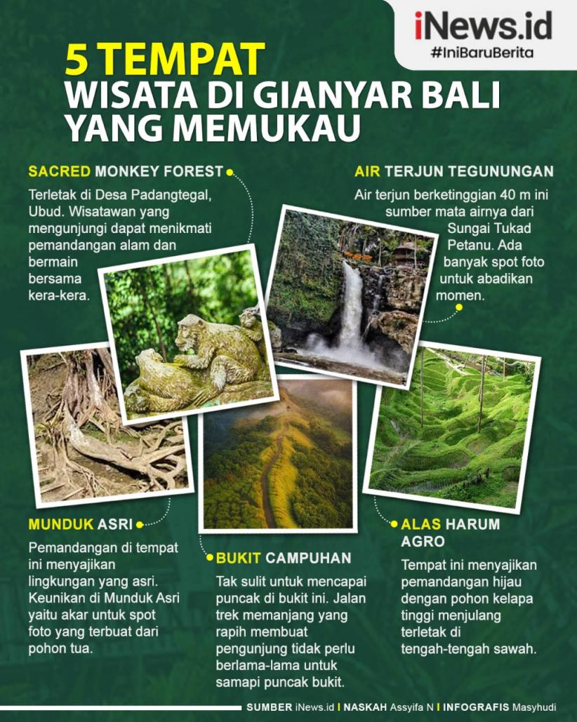 Infografis 5 Tempat Wisata di Gianyar Bali yang Memukau