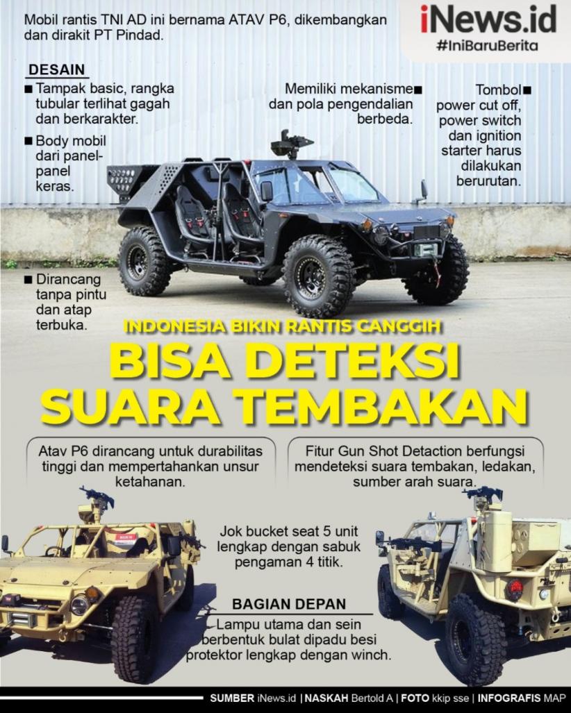 Infografis Kendaraan Tempur Rakitan Indonesia, Bisa Deteksi Suara Ledakan