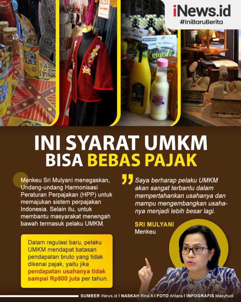Infografis Ini Syarat UMKM Bisa Bebas Pajak
