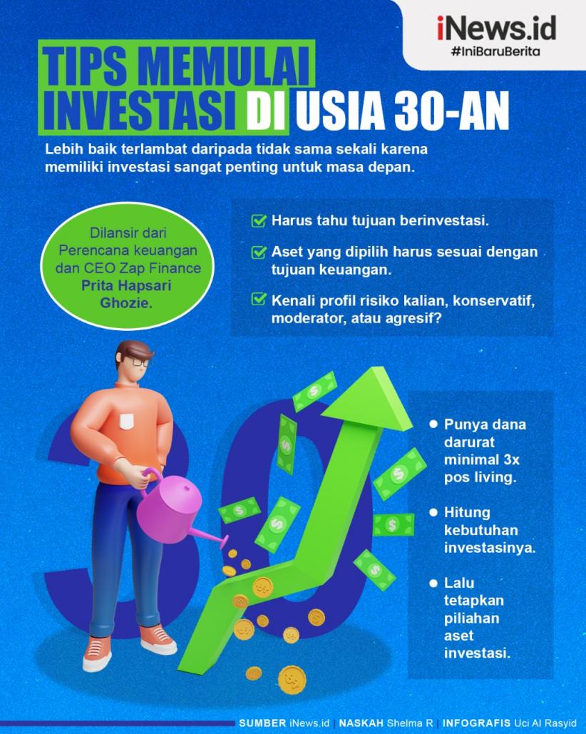 Infografis Tips Memulai Investasi di Usia 30-an