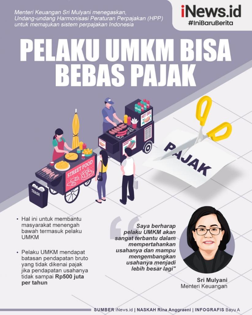 Infografis Pelaku UMKM Bisa Bebas Pajak 