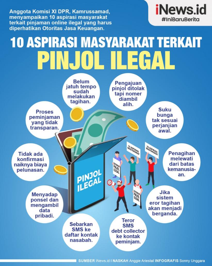 Infografis 10 Aspirasi Masyarakat terkait Pinjol Ilegal